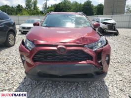 Toyota Pozostałe 2021 2 Toyota Pozostałe 2021 2