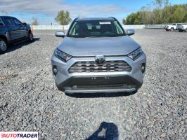 Toyota Pozostałe 2021 2