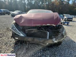 Hyundai Elantra 2019 2