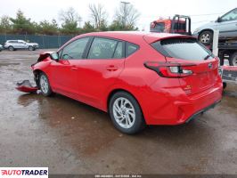 Subaru Impreza 2025 2