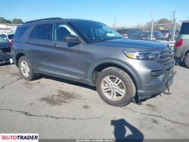 Ford Explorer - zobacz ofertę