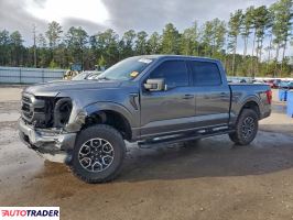 Ford Pozostałe - zobacz ofertę