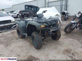 Honda TRX - zobacz ofertę