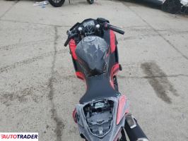 Kawasaki Pozostałe 2024 Kawasaki Pozostałe 2024