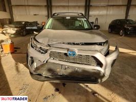 Toyota Pozostałe 2024 2