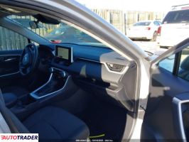 Toyota Pozostałe 2025 2