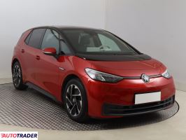 Volkswagen Pozostałe 2023 201 KM