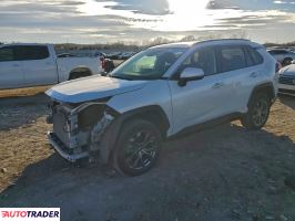 Toyota Pozostałe 2023 2