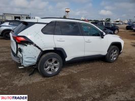 Toyota Pozostałe 2023 2
