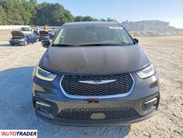 Chrysler Pacifica 2024 3