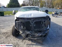 Ford Pozostałe 2024 6