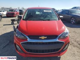 Chevrolet Spark 2020 1 Chevrolet Spark 2020 1