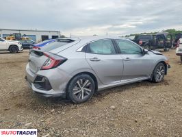 Honda Civic 2020 1