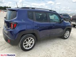 Jeep Renegade 2020 2