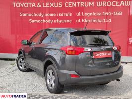 Toyota RAV 4 2014 2.0 124 KM Toyota RAV 4 2014 2.0 124 KM
