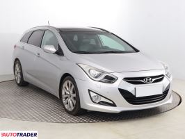 Hyundai i40 - zobacz ofertę