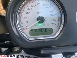 Harley-Davidson Pozostałe 2021