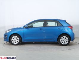 Kia Rio 2020 1.2 83 KM Kia Rio 2020 1.2 83 KM