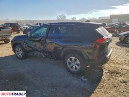 Toyota Pozostałe 2023 2