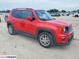 Jeep Renegade 2021 2