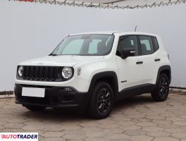 Jeep Renegade 2016 1.6 108 KM Jeep Renegade 2016 1.6 108 KM