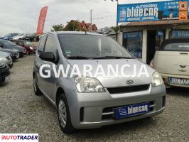 Daihatsu Cuore 2004 1 60 KM Daihatsu Cuore 2004 1 60 KM