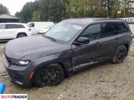 Jeep Grand Cherokee - zobacz ofertę