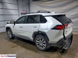 Toyota Pozostałe 2025 2