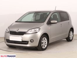 Skoda Citigo 2016 1.0 73 KM