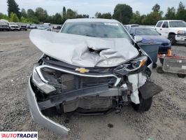 Chevrolet Equinox 2020 1