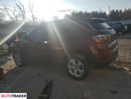 Jeep Compass 2021 2