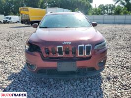 Jeep Cherokee 2020 3