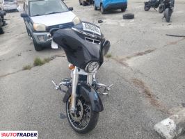 Harley-Davidson Pozostałe 2023