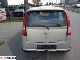 Daihatsu Cuore 2003 1 58 KM Daihatsu Cuore 2003 1 58 KM
