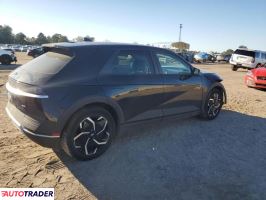 Hyundai Pozostałe 2022