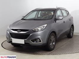 Hyundai ix35 - zobacz ofertę
