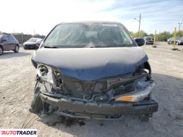 Toyota Sienna 2020 3