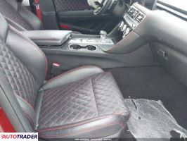 Hyundai Genesis 2023 3