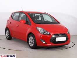 Hyundai ix20 2019 1.6 123 KM Hyundai ix20 2019 1.6 123 KM