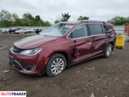 Chrysler Pacifica 2019 3