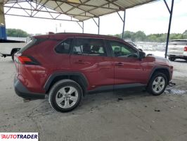 Toyota Pozostałe 2020 2 Toyota Pozostałe 2020 2