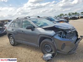 Toyota Pozostałe 2020 2