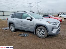 Toyota Pozostałe 2021 2