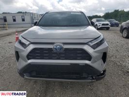 Toyota Pozostałe 2024 2
