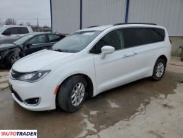 Chrysler Pacifica 2020 3