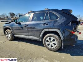 Toyota Pozostałe 2021 2