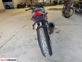 Aprilia Tuono 2019 Aprilia Tuono 2019