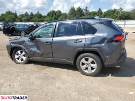 Toyota Pozostałe 2019 2 Toyota Pozostałe 2019 2