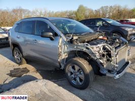 Toyota Pozostałe 2024 2 Toyota Pozostałe 2024 2