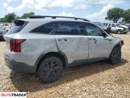 Kia Sorento 2023 2